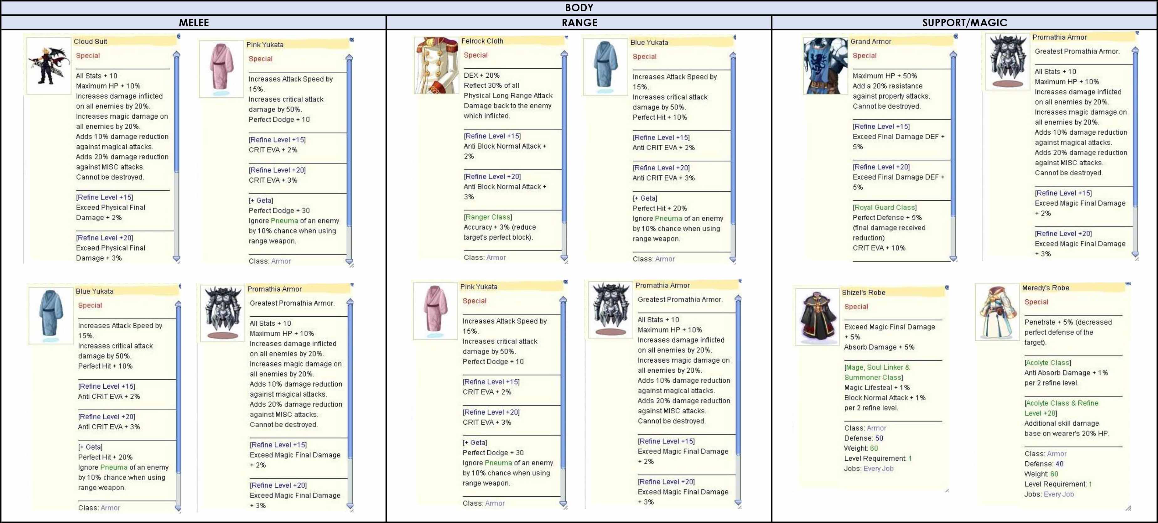 BODY POSSIBLE CHOICES.jpg